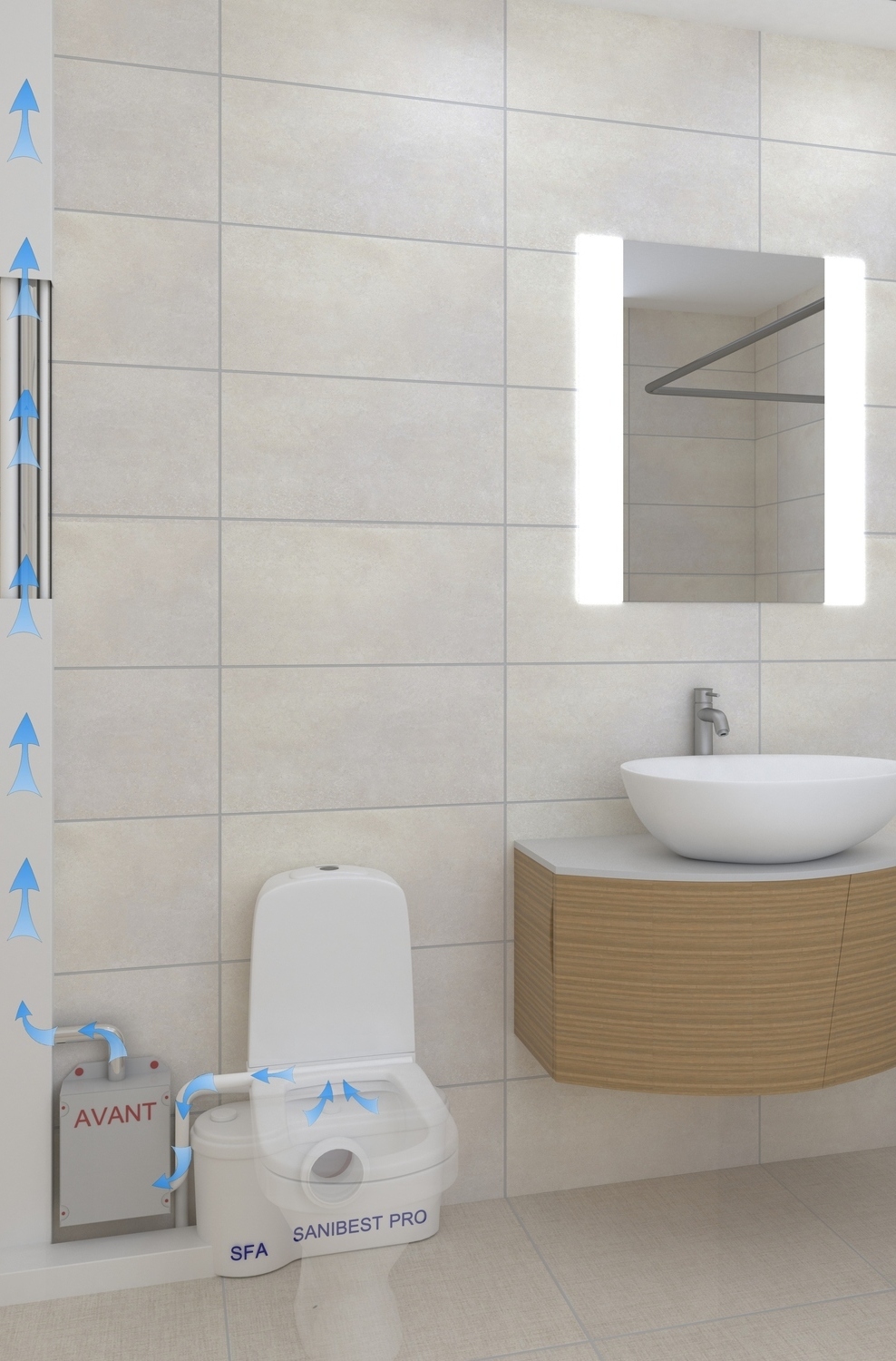 канализационный насос с системой удаления запахов АВАНТ SFA SANIBEST Pro